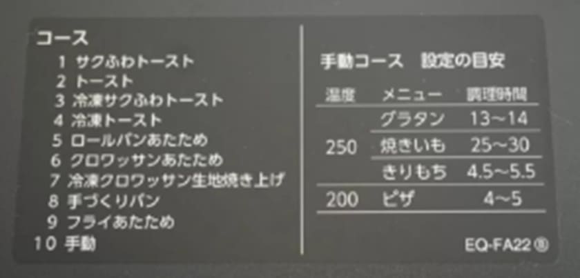 EQ-FA22-メニューシール