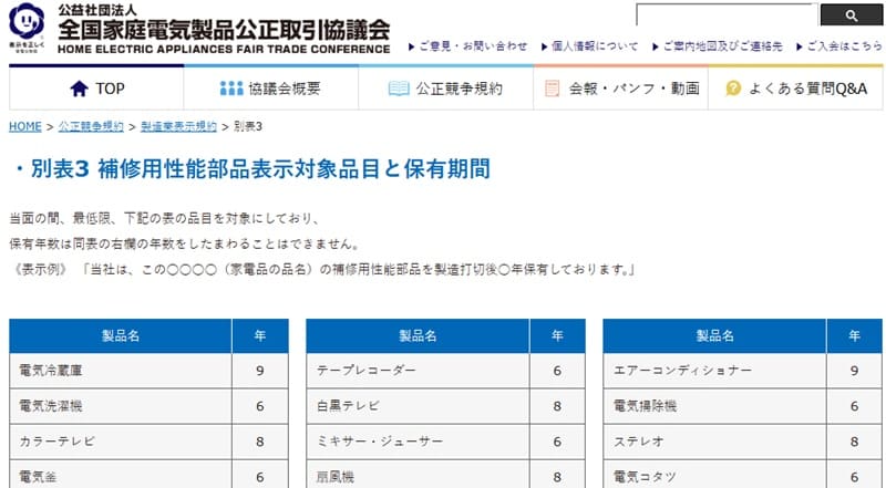 補修用性能部品保有期間