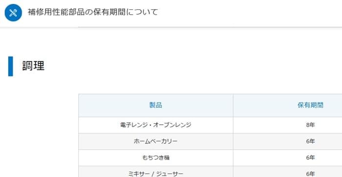 象印-補修用性能部品-保有期間