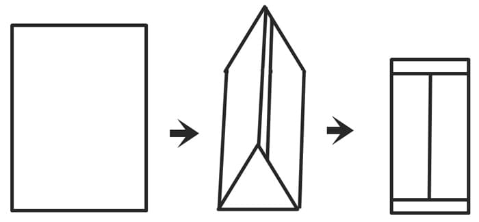 アルミホイルのたたみ方